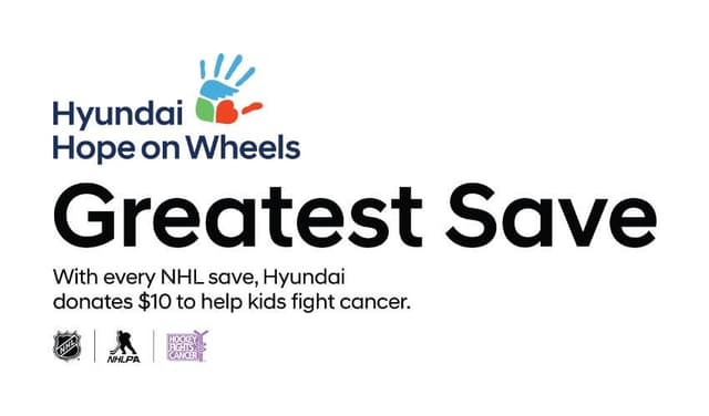 Every Save Counts: Hyundai Hope on Wheels Launches “Greatest Save”